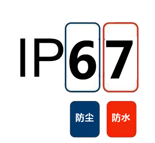 Ip67 test